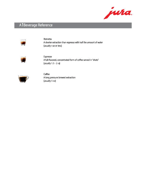 JURA A1 Espresso Machine - Piano Black 6 JURA A1 Espresso Machine - Piano Black - Image 4