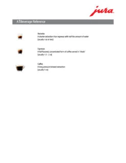 JURA A1 Espresso Machine - Piano White 16 JURA A1 Espresso Machine - Piano White -Gaggia Store A1 Beverage Ref e80ab4b0 c7d9 40e3 b506 9a9bd6514cb5