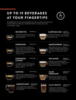 Gaggia Accademia 24 Gaggia Accademia -Gaggia Store AccademiaDrinks 1