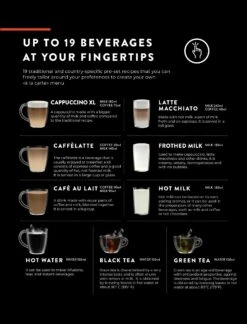 Gaggia Accademia 25 Gaggia Accademia -Gaggia Store AccademiaDrinks 2