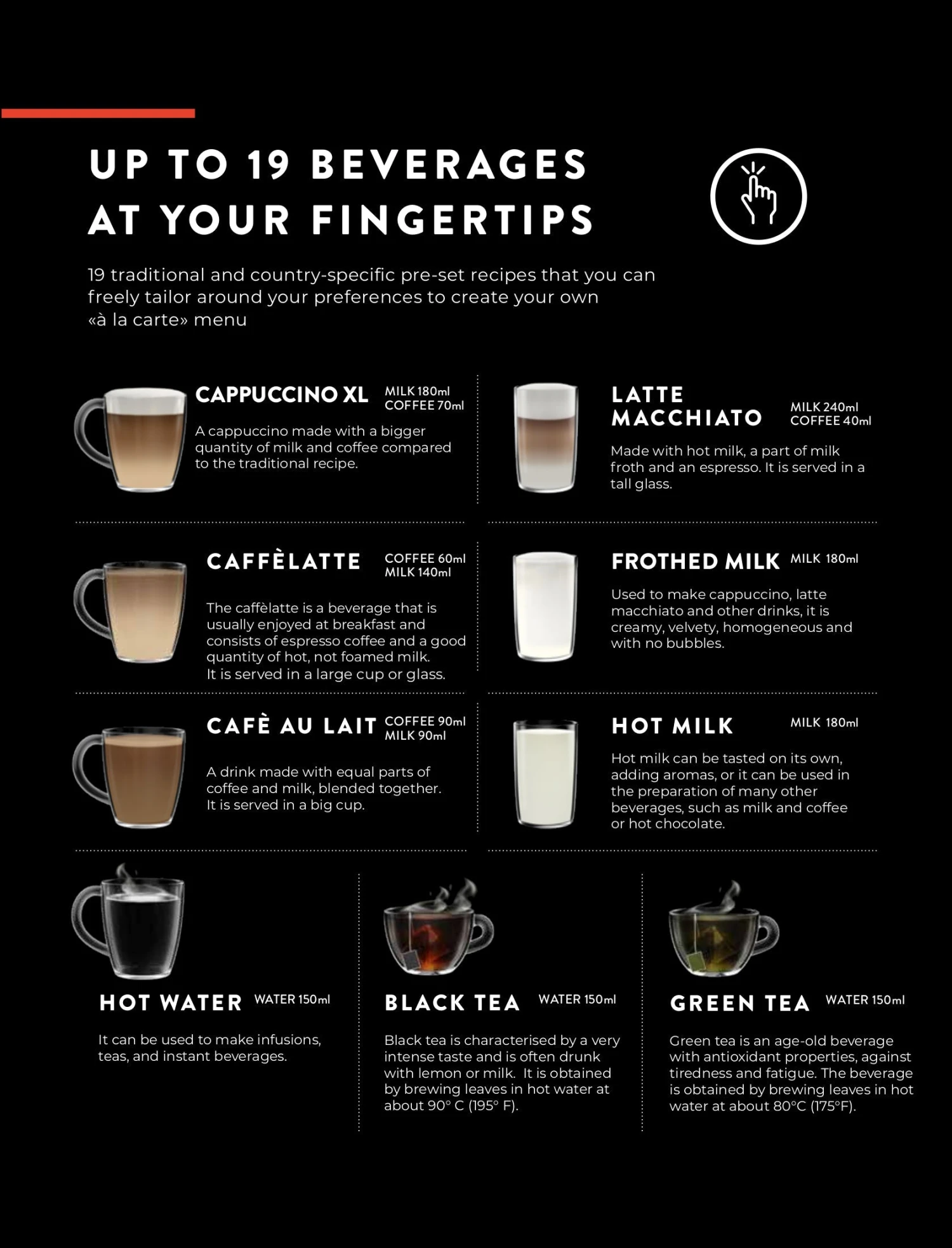 Gaggia Accademia 11 Gaggia Accademia - Image 9