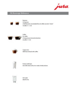 JURA D6 Espresso Machine - Platinum -Gaggia Store D6 Beverage Ref 8e245d2d 35c0 49f8 a27e 72dac2dd1db2