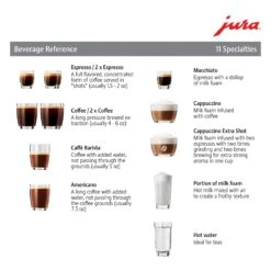 JURA E6 Automatic Espresso Machine In Piano Black (NAA) -Gaggia Store E6 NAC BeverageRefwithlogo cd18c68f a156 49be 9e40 3238f002aa83