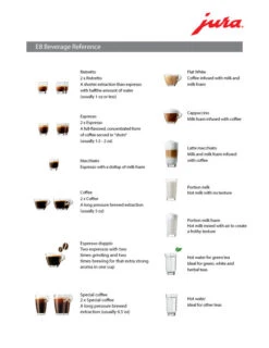 JURA E8 Espresso Machine - Chrome 15 JURA E8 Espresso Machine - Chrome -Gaggia Store E8 2019 Beverage Reference 1a1c876c 9d82 42de 86e5 2cb3924fcd25