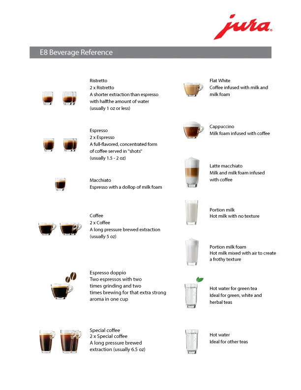JURA E8 Espresso Machine - Chrome 7 JURA E8 Espresso Machine - Chrome - Image 5