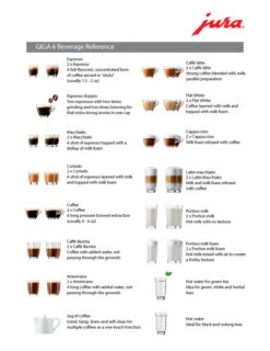 JURA GIGA 6 Espresso Machine -Gaggia Store GIGA 6 Beverage Ref