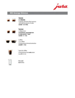 JURA WE6 Professional Automatic Coffee Machine -Gaggia Store WE6 Beverage Ref