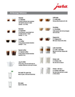 JURA X8 Platinum Espresso Machine -Gaggia Store X8 Beverage Ref